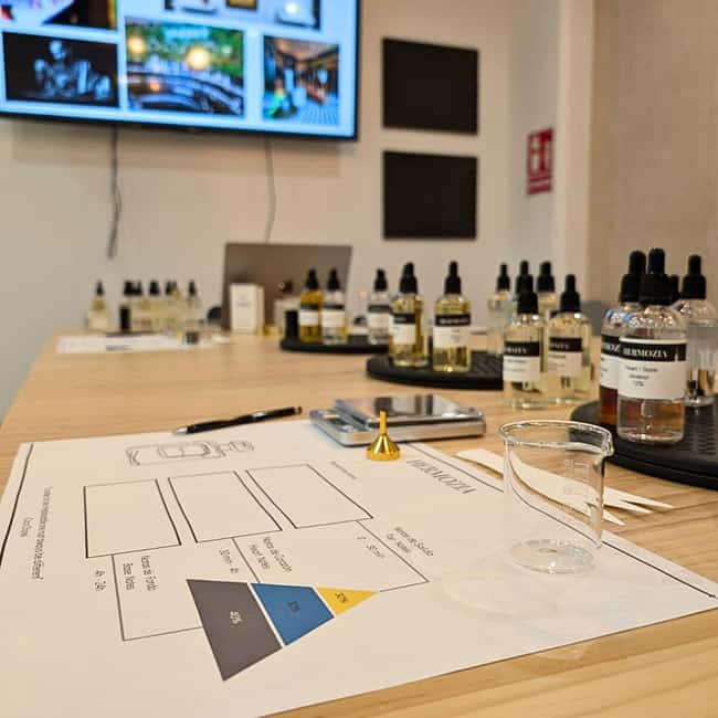 Almuñécar: Perfume Workshop: create your 50ml Eau de Parfum - Key things you’ll notice right away