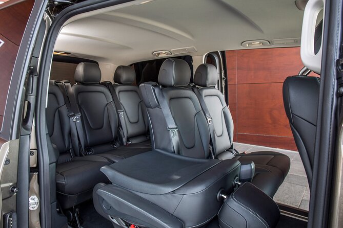 Private Transfer from Malaga Airport (Agp) to Granada City - Best fit: who should book this transfer (and who might not need it)